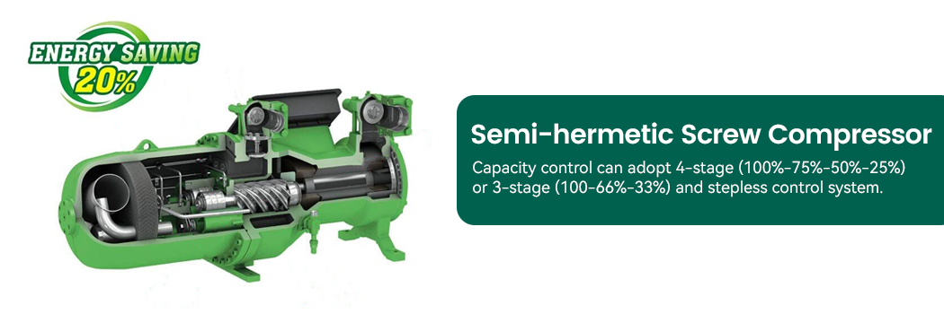 Figure 2 Semi-hermetic screw compressor Abbildung 2 Halbgeschmitterer Schraubenkompressor