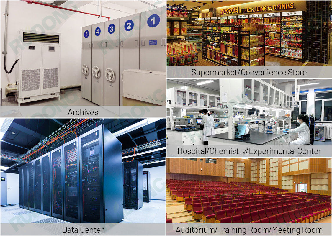0Abbildung 2 – Anwendungsszenarien der Split-DX-Klimaanlage